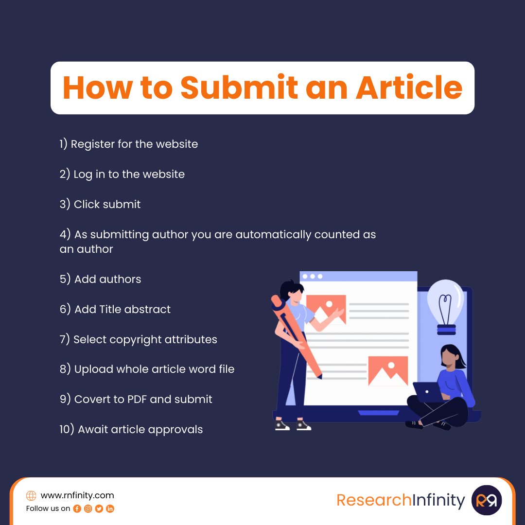 Online Research Articles